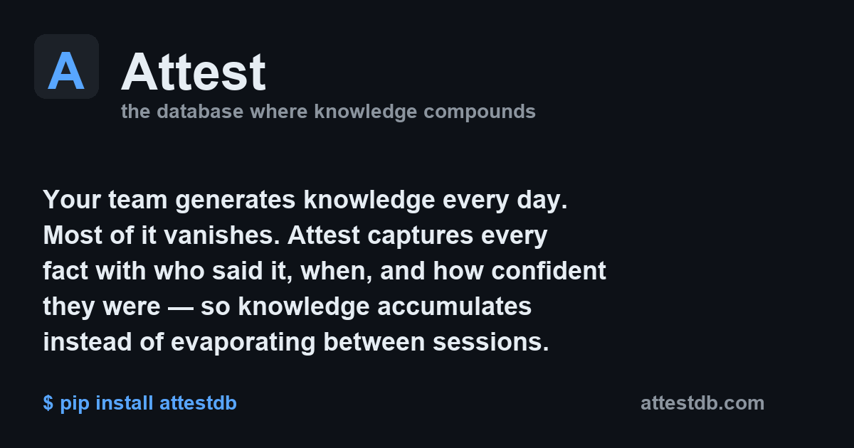 Documentation - Attest